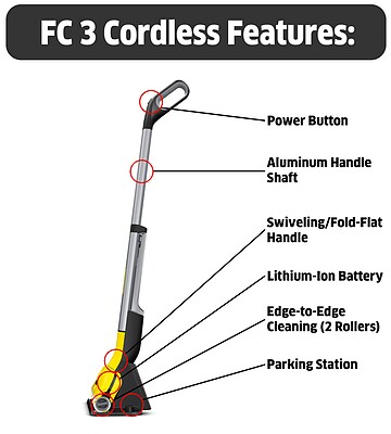 کف شوی بخارشوی کارچر آلمان‌ fc3 cordless