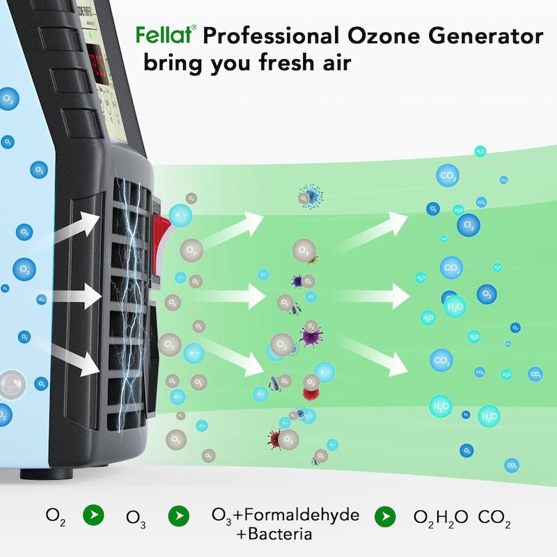 دستگاه ازن ساز fellat ozone generator