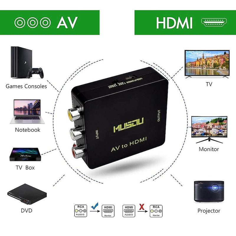 مبدل مینی AV 2 HDMI mosou