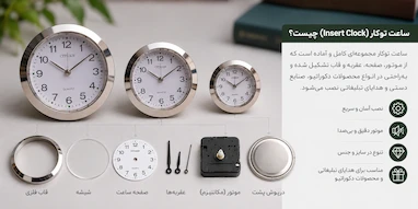 ساعت توکار (Insert Clock) چیست؟