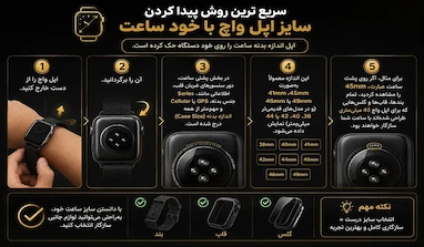 تشخیص سایز اپل واچ؛ راهنمای سریع انتخاب بند، قاب و گلس