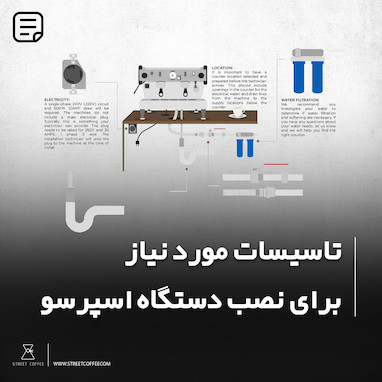 تاسيسات مورد نياز براي نصب يك دستگاه اسپرسو 