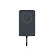 پاوربانک شیائومی wireless ظرفیت 10000 میلی آمپر  33W