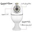 دوربین مداربسته آی کیو مدل Big-Eye