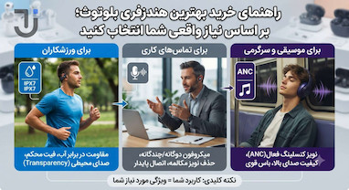 راهنمای خرید بهترین هندزفری بلوتوث ۱۴۰۵ | مناسب ورزش، کار و موسیقی-کپی