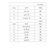 ست اویشو نیم زیپ جلو بسته