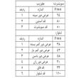 ست اویشو مدل جلو زیپ دار