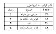 تاپ کراپ بند ابریشمی