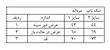 تنک تاپ مردانه