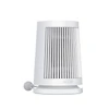 فن هیتر میجیا مدل ZMNFJ01YM 600WATT