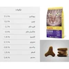 غذای خشک گربه جوسرا Culinesse ضدگلوله‌مویی طعم مرغ و ماهی وزن 10 کیلوگرم pH متعادل فیبر 2.2 درصد