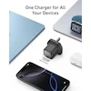 شارژر دیواری 20 وات انکر  anker مدل A2699