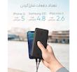 پاوربانک 20 وات انکر anker مدل A1287