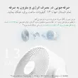 پنکه رومیزی شیائومی مدل Smart Desktop Air Circulation Fan