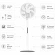 پنکه شارژی شیائومی مدل  Xiaomi Smart Standing Fan 2 poro ظرفیت 2800 میلی آمپر ساعت