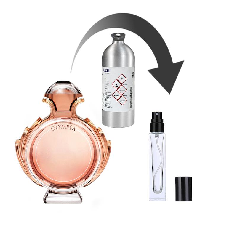 عطر ادکلن پاکو رابان المپیا