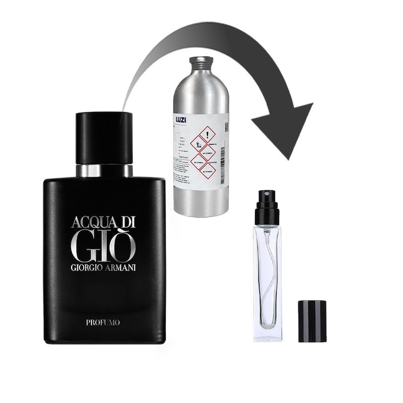 عطر ادکلن جورجیو آرمانی اکوا دی جیو پروفوندو