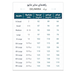 مایو اسلیپ زنانه برند DELIMIRA