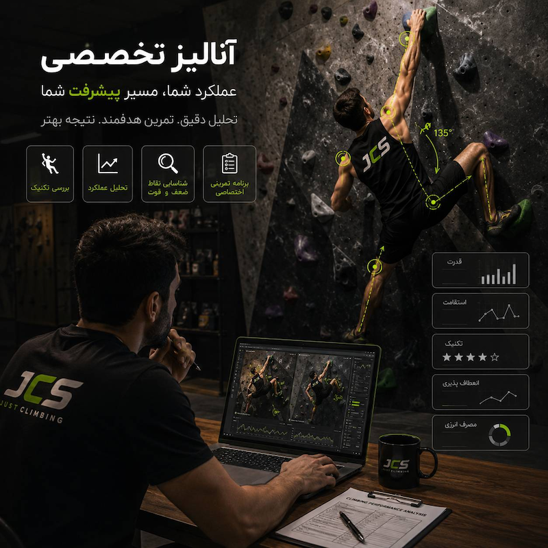 آنالیز تخصصی