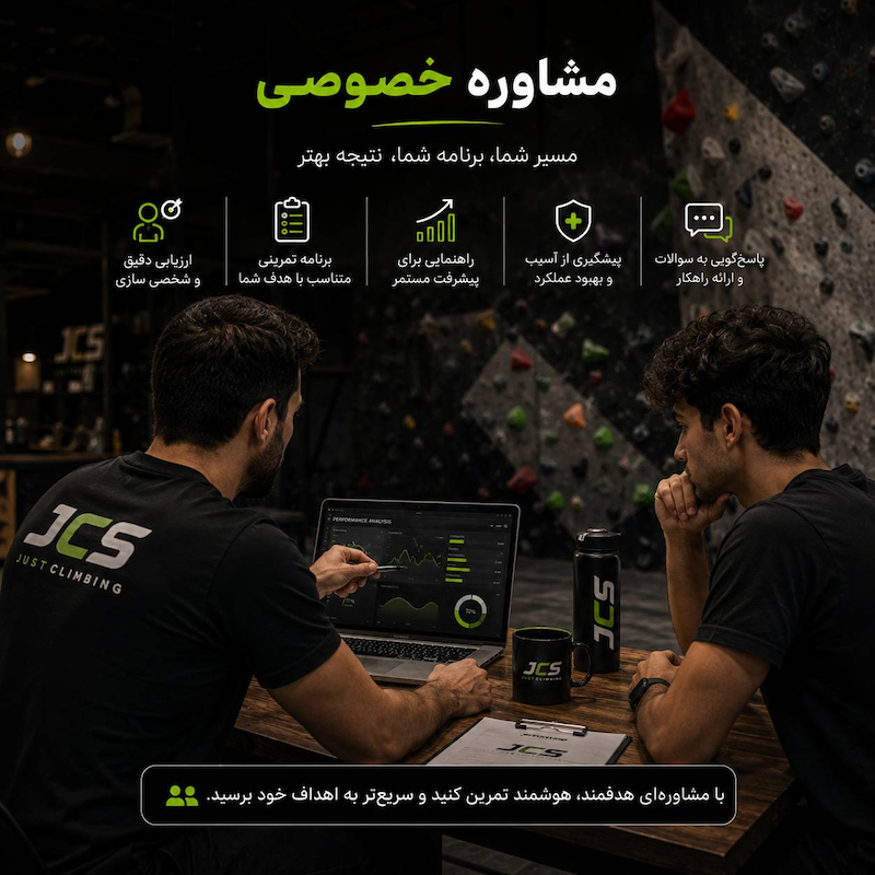 مشاوره خصوصی