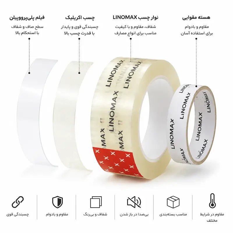 چسب نواری درجه 1 لینومکس بسته 10 عددی