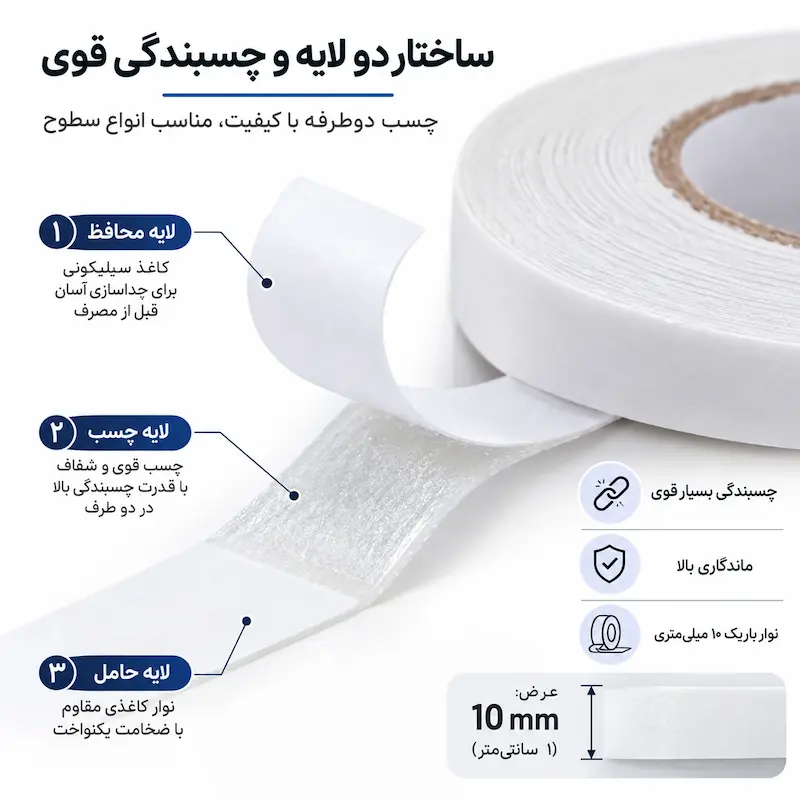 چسب دوطرفه سلولزی مناسب کاردستی