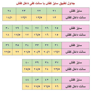 چطور سایز درست کفش را انتخاب کنیم؟