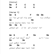 سیروان خسروی - خاطرات تو