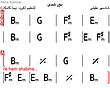 دور شدی - شادمهر عقیلی