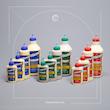 چسب تایتباند سبز Titebond Glue