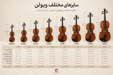 انتخاب بهترین سایز ویولن+توضیحات کامل به همراه عکس