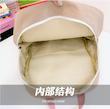 داخل کوله پشتی برند WeiBaiYuan