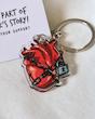 جاکلیدی قفل