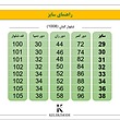 شلوار کتان - کد 1008 - سورمه‌ای