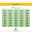 شلوار پارچه‌ای - کد 4018 - سورمه‌ای