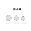 SPHERE