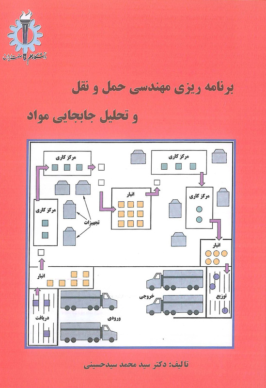 برنامه ریزی مهندسی حمل و نقل دانشگاه علم و صنعت ایران 