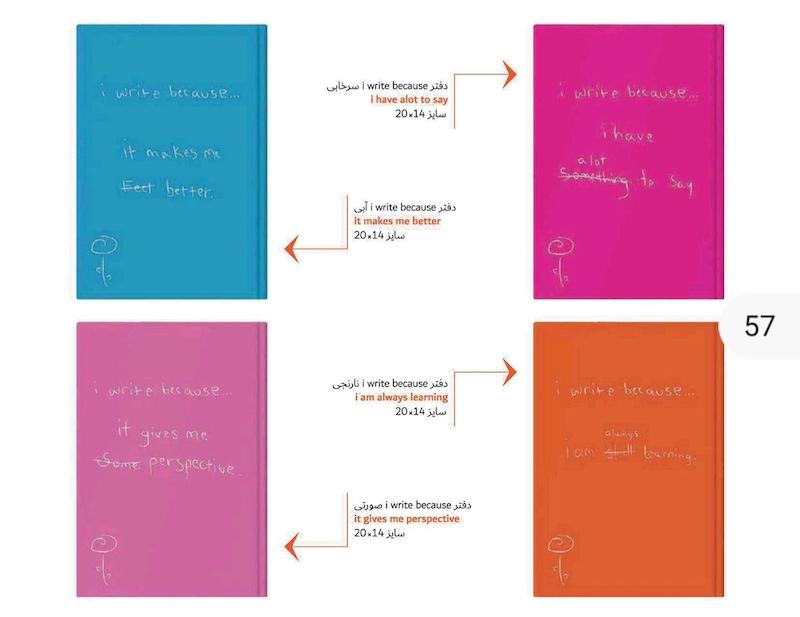 دفتر i write because...