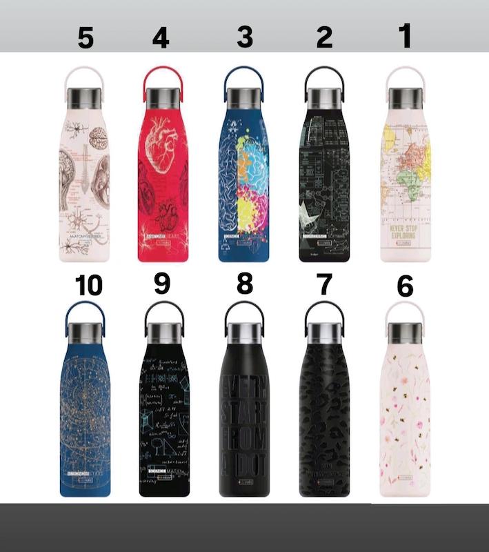 فلاسک سرد و گرم طرح دار وارداتی