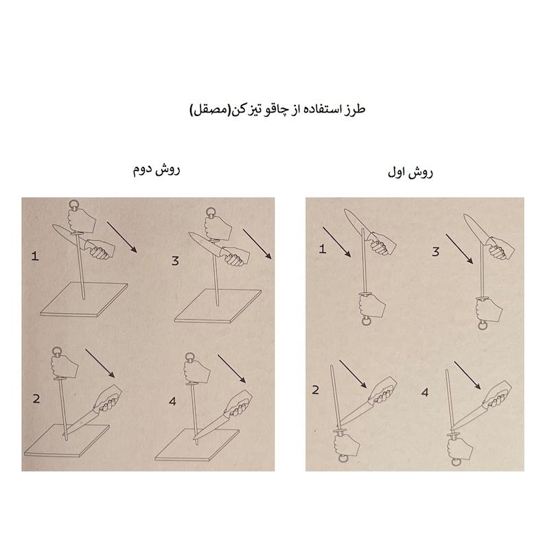 سرویس چاقو و چاقوتیزکن سه پارچه ترامونتینا Premium Line