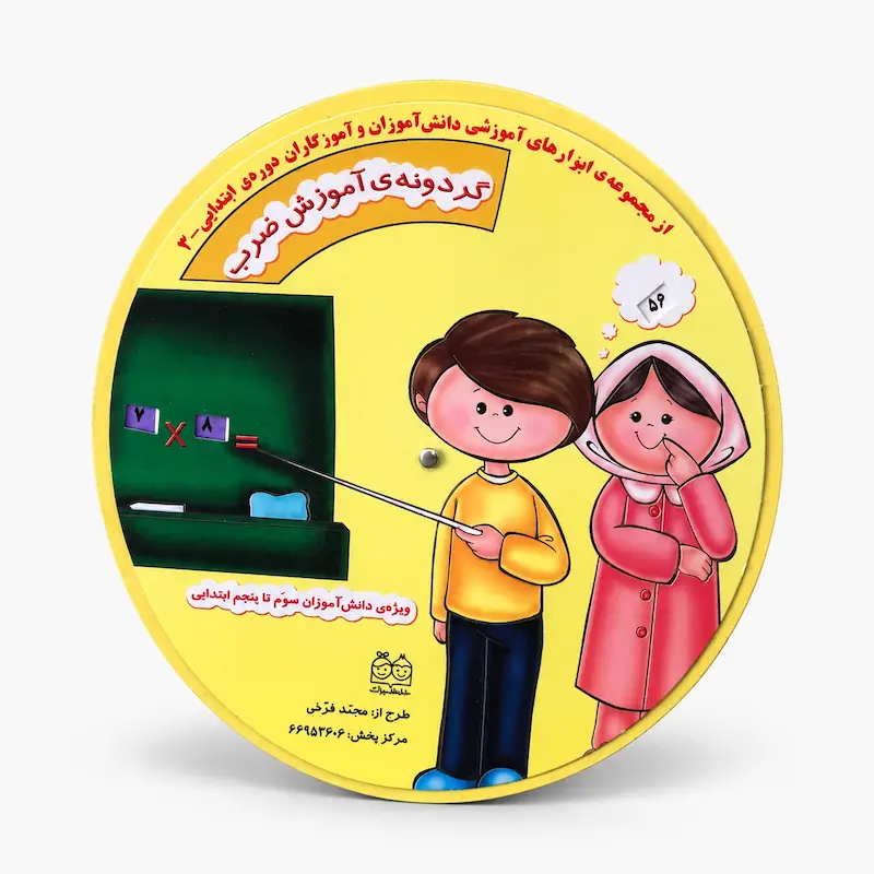 گردونه ضرب