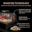 گريل و ايرفرايرنينجا مدلNINJA WOOD FIRE OJ701