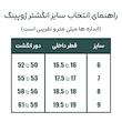 انگشتر طرح قلب نگین دار ژوپینگ کد ۱۰۱۰