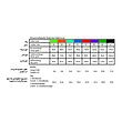 الگو خیاطی لباس زیر زنانه سایز 36 تا 50