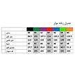 الگو خیاطی شلوار زنانه مدل پلاس سایز متد مولر سایز 48 تا 60