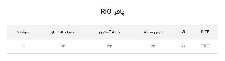 پافر RIO خاکی