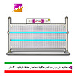 حشره کش برقی صنعتی و جذبی شهاب گستر 2 لامپ 40 وات FUV2*40WHS و FMV2*40WHS