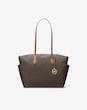 کیف برند Michael Kors