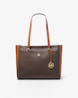 کیف 3 تیکه برند Michael Kors