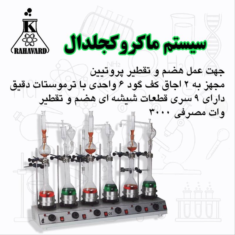 سیستم ماکروکجلدال